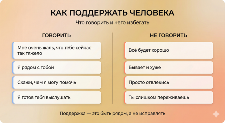 как проявить сострадание