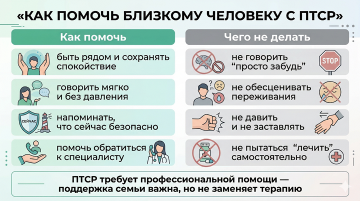 птср как помочь